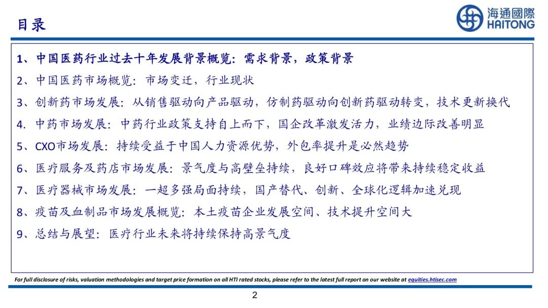研究报告| 中国医药产业发展报告