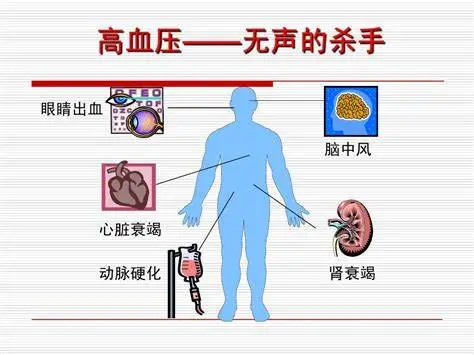 “干细胞疗法突破！40例高血压脑出血患者语言、肌张力、肌力显著改善”！